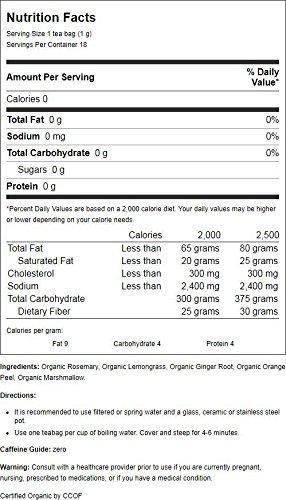 CBD Organic Solar Plexus Tea - Kosher, Caffeine-Free, GMO-Free