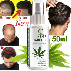 GPGP Greenpeople 30Days Fast Hair Growth Spray 50ml Fast Grow Hemp Ginger Hair Essence Hair Treatment Preventing Hair Loss Spray