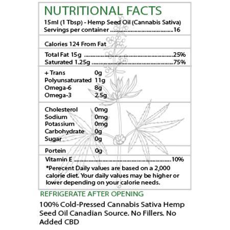 Zatural Cannabis Sativa Hemp Oil, 32 oz