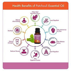 Gurunanda Patchouli Essential Oil, 0.5 Oz