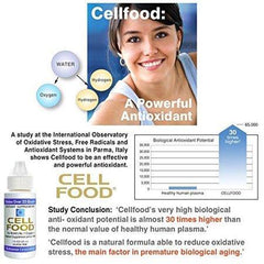 Cellfood Liquid Concentrate, 1 oz. Bottle (Pack of 2) - Original Oxygenating Formula Containing Seaweed Sourced Minerals, Enzymes, Amino Acids, Electrolytes, Superior Absorption- Gluten Free, GMO Free